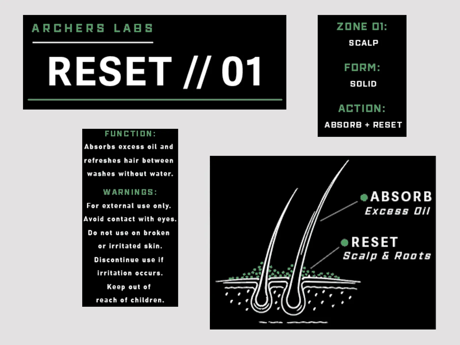 RESET // 01 detail system